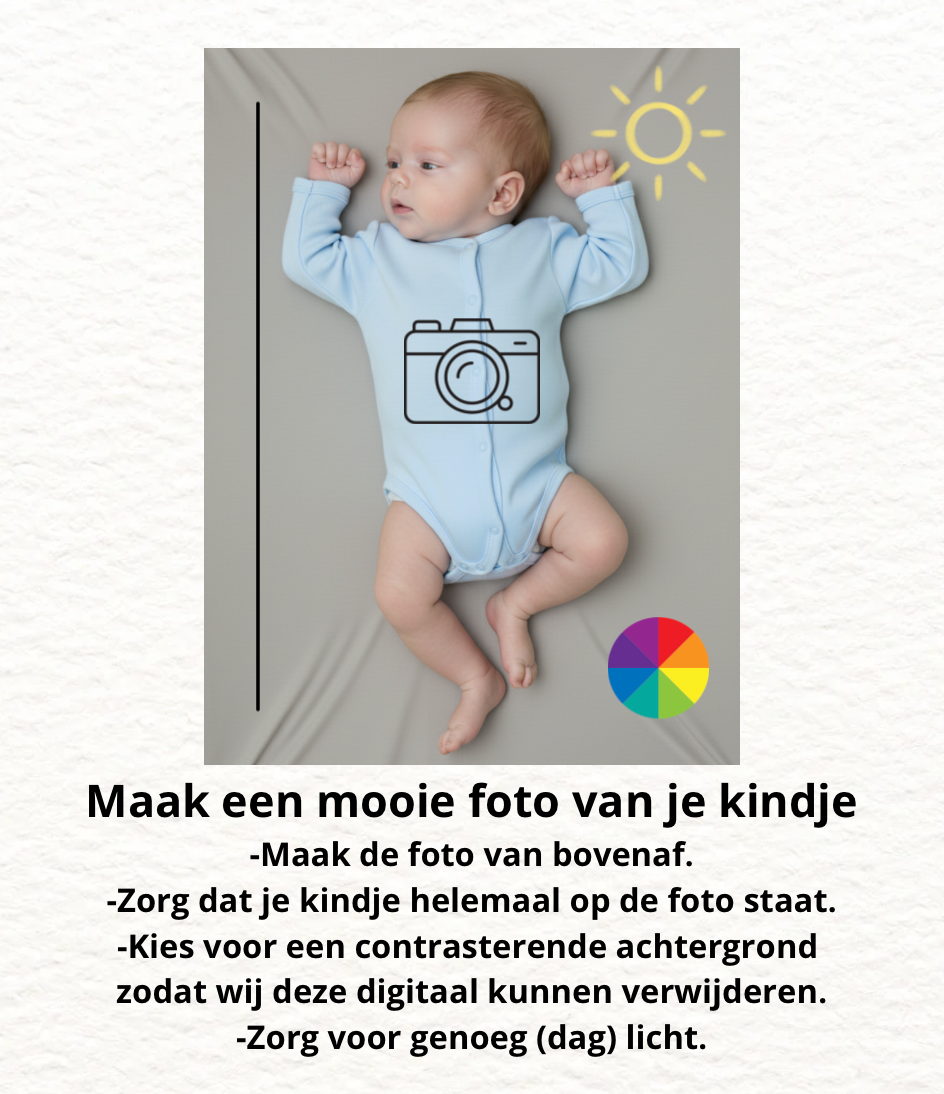Digitaal geboortekaartje / verhaaltje
