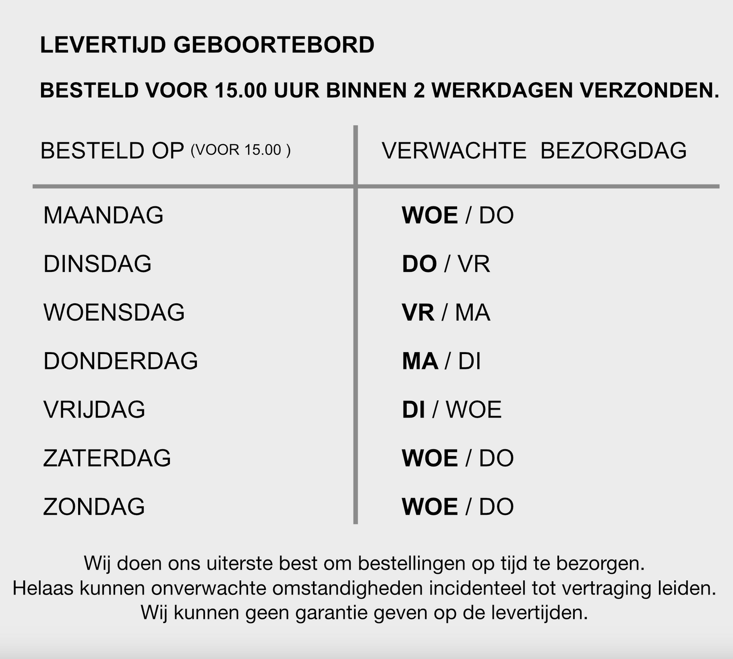 Geboortebord tuin | Broertje