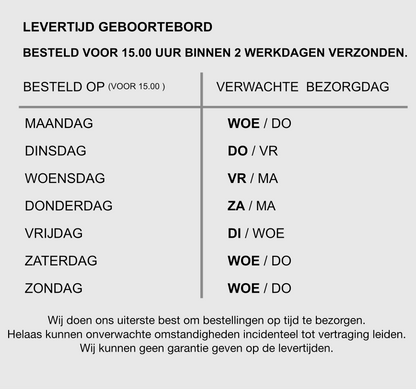 Geboortebord raam  | Tijgertje